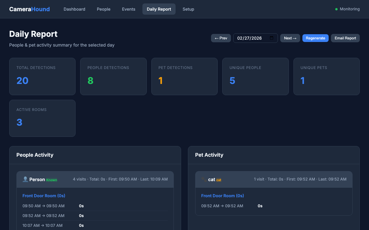 Daily Report page with detection totals, people activity, and pet activity